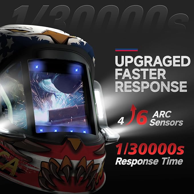 ANDELI Welding Helmet - 180° Panoramic 6 Arc Sensor True Color, Auto Darkening Welding Helmet with Light and Motion Sensing, 2100mAh Rechargeable Battery for TIG/MIG/Cut/Grind MONERAE-LED