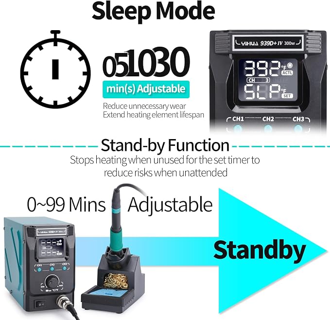 YIHUA 939D+ IV 300W Heavy Duty Soldering Iron Station for Stained Glass, Temp Adjustable Solder Station with Detachable Solder Iron, 3 Soldering Tips, 3 Pre-set Channels, Sleep Mode, ESD-Safe