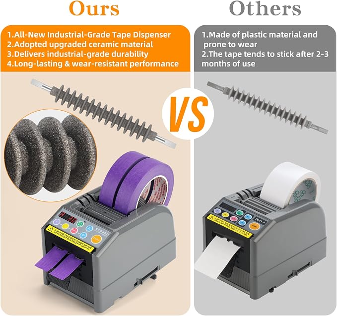 Upgraded Ceramic Roller Automatic Ribbon Cutting Machine, Automatic Tape Dispenser,Tape Width 6-60mm,Length 5-999mm Double-Sided Tape, Adhesive Cutter with Manual & Auto Ideal for Business & Home.