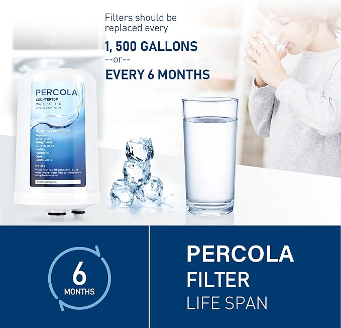 FC1, F8, HG-N Water Filter, Compatible with Enagic Leveluk F8 and HG-N Filters on K8, SD501(2011+), JRIV Machine (1 Pack)