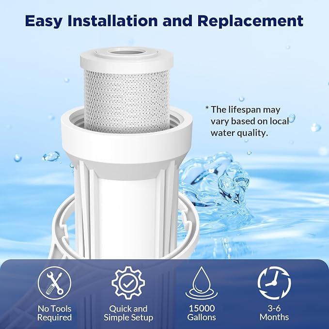 Membrane Solutions Replacement Filters for Hydro-Logic Stealth RO300 and RO150, 150 GPD RO Membrane, 5-Micron 10" x 2.5" PP Sediment and Carbon Filters