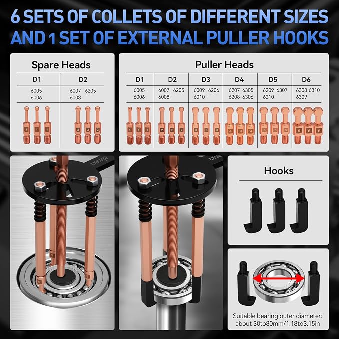 DISEN Bearing Puller Set 36-in-1, Upgrade Blind Inner Hole Three-Jaw Puller, Multifunctional Bearing Removal Tool, with Heavy Duty Portable Storage Case, Blue