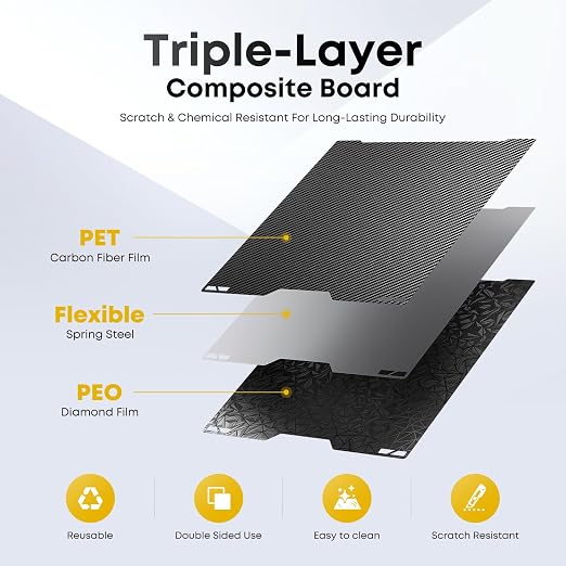 3D Printer Build Plate for Bambu Lab A2L/H2C, PET+PEO, 335x325mm | Dual texture, carbon fiber & diamond finish, flexible spring steel, easy removal, PLA TPU PETG, up to 120°C bed temp