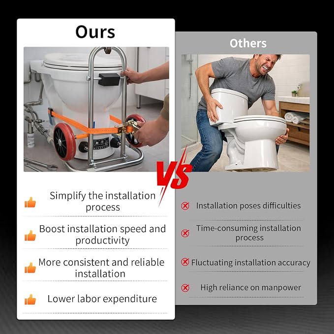 Toilet Lift Cart Jack with Wheels Seat Lifter Tightening Removal Tool Lifting Dolly Tilt for Disabled Use Portable Mobility Aid Positioning Installation Tools for Plumbers Pick up Device