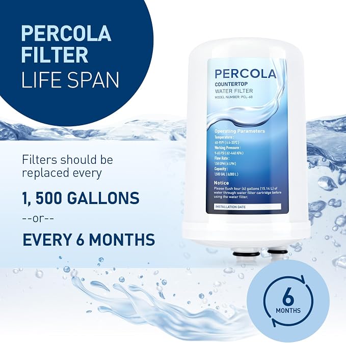 FC1, F8, HG-N Water Filter, Compatible with Enagic Leveluk F8 and HG-N Filters on K8, SD501(2011+), JRIV Machine (2 Pack)