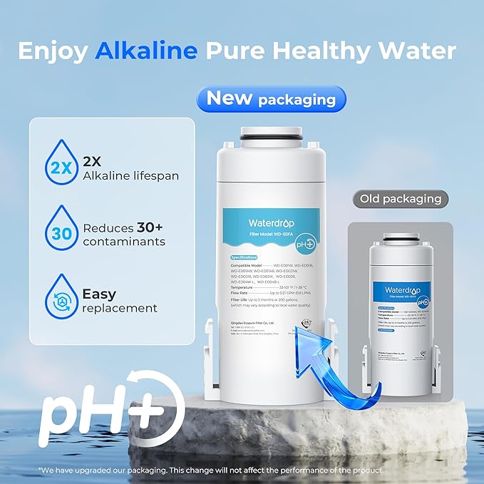 Waterdrop EDFA Alkaline Water Filter Replacement for Waterdrop ED01AW/ED01AB/ED01/ED02/ED04 Rechargeable Electric Pitcher, Improve PH, 3 Months or 200 Gallons, 1 Pack