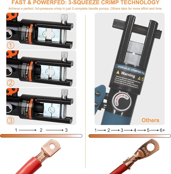 Brileine 16 Ton Hydraulic Crimping Tool, Professional Battery Cable Crimper with 13 Die Sets, 9AWG to 600MCM Cable Crimping Tool (Triple-Stroke Fast Hydraulic Crimper)