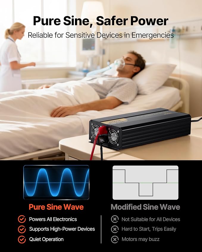 VEVOR 2500W Pure Sine Wave Inverter, 12V DC to 120V AC Car Inverter, 3 AC Outlets, USB Port, LCD Display, Remote Controller, Black, for RV Truck Car Solar System Travel Camping