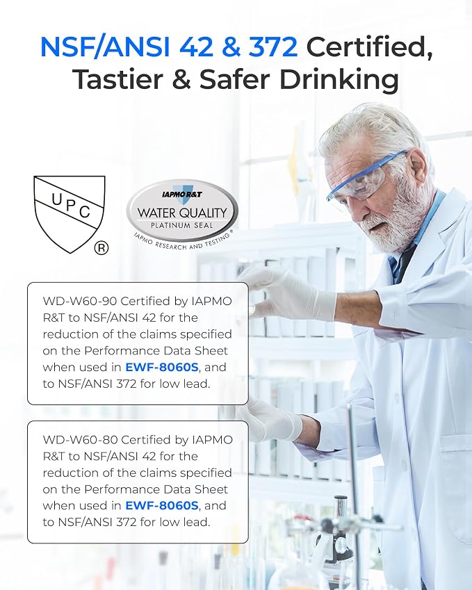 Waterdrop DW80/90 Under Sink Water Filter, Replacement for Aqua-Pure® AP-DW80/90, AP-DWS1000, Kohler® K-201-NA, Kohler® K-202-NA, NSF/ANSI 42&372, 2 Pack, Model No.WD-W60-80/90