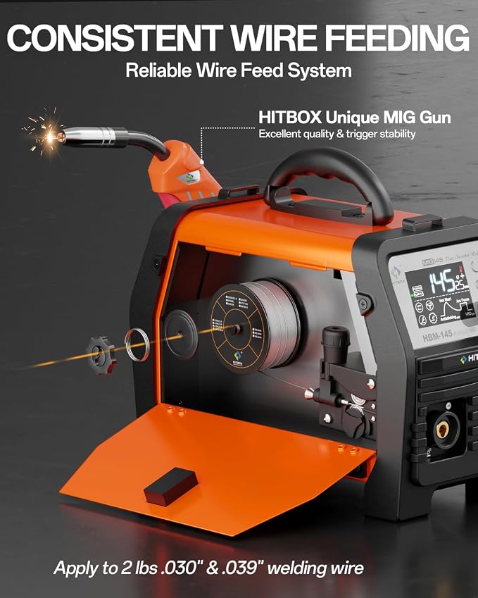 HITBOX Synergy MIG Welder 110V/220V 145A Flux Core Welder 4 IN 1 Gasless MIG/Lift TIG/Stick/Support Spool Gun Portable Welding Machine with Large Colorful Digital Display