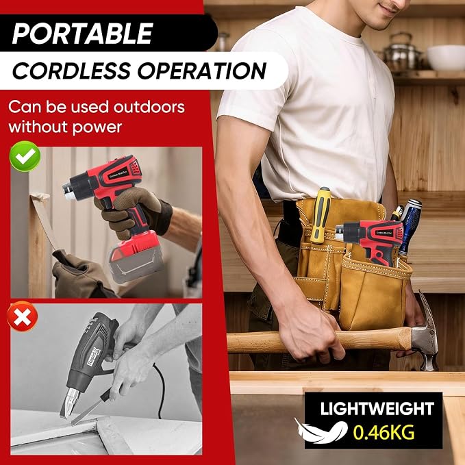 Cordless Heat Gun Compatible with Milwaukee M18 Battery, Fast Heating Variable Temp (122°F~1112°F) Hot Gun LCD Display and 4 Nozzle for Shrink Tubing, Resin, DIY(No Battery, Not Made by Milwaukee)