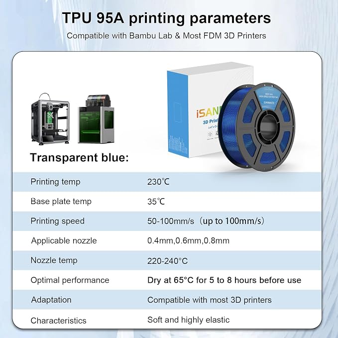 iSANMATE TPU Filament 1.75mm, Clear Blue TPU 95A HF High Speed, 1kg | Flexible Tough Wear-Resistant Elastic; HF TPU 50-100mm/s; Compatible with Bambu Lab and Most FDM 3D Printer; for TPU Beginner