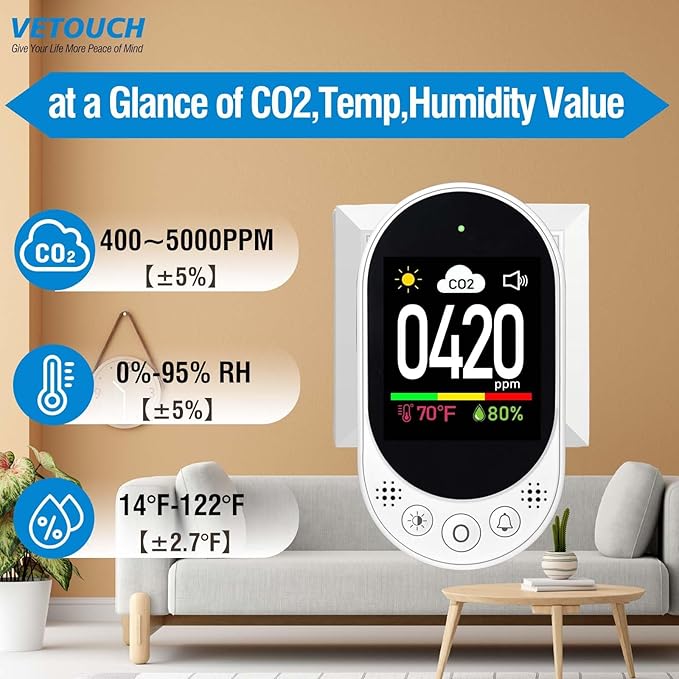 Plug in CO2 Detector Wall, 3-in-1 Air Quality Monitor CO2 Alarm, Digital Display CO2 Monitor, Household Temp Humidity Meter, Real-Time CO2 Level Sensor Alert for Home Office School Garage