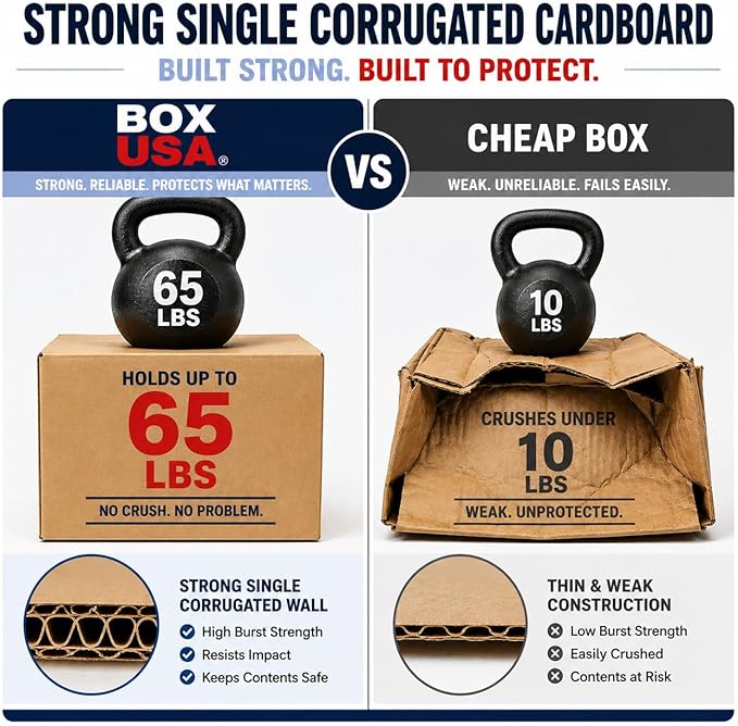 BOX USA Large Moving Boxes 20"L x 20"W x 15"H 12-Pack - Corrugated Cardboard Box for Shipping, Mailing, Packing, Packaging and Storage
