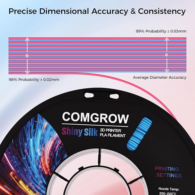 Comgrow Silk PLA 3D Printer Filament, Dual Color 2 in 1 Blue and Rose Red, 3D Printing PLA Filament 1.75mm, Dimensional Accuracy +/- 0.02 mm, 1KG Spool, Coextrusion Shiny Silk 3D Filament