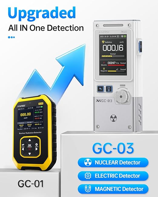 FNIRSI GC-03 Geiger Counter Electromagnetic Detector, 3in1 Nuclear Radiation Detector EMF Meter, Not Support RF Detection, Handheld Rechargeable Radiation Dosimeter, Gamma Beta X-ray Monitor