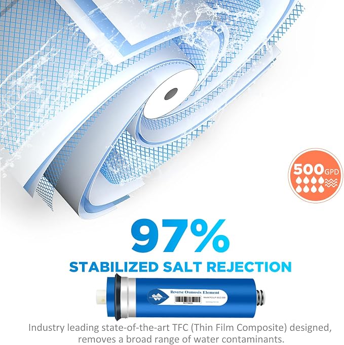 Membrane Solutions RO Membrane, 500 GPD Reverse Osmosis Membrane, 3.0"x12" Water Filter Replacement for Under Sink Home Drinking RO Water Purifier System