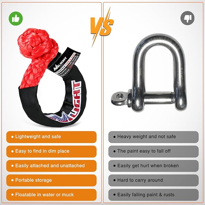 Nilight Synthetic Soft Shackle 1/2" x 24" & Recovery Ring Kit - 56,000 LBS Shackle Breaking Strength with 46,000 LBS MBS Snatch Pulley for 4x4 Truck SUV ATV UTV Off-Road Vehicle Extraction (Red)