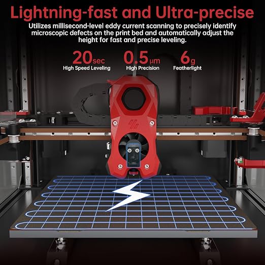 BIGTREETECH Direct Eddy Duo Auto Bed Leveling Sensor, 3D Printer High Speed Auto Leveling Kit, Support CAN/USB Connection, for Voron2.4 Stealthburner Trident VzBOT Hurakan, Klipper Only