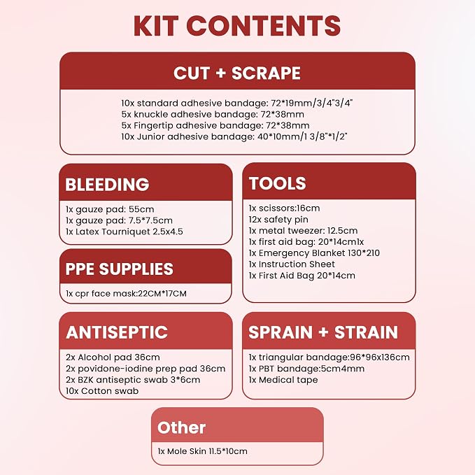 EMT 1st 73 Pcs Emergency Responder Mini First Aid Kit Pouch with 23 Unique Items & Emergency Blanket,First Aid Kit for car, Travel & Home - Emergency Bag for Hiking, Camping, Backpacking and Outdoor