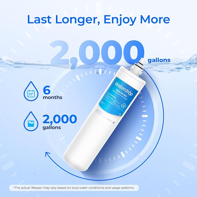 Waterdrop FQK1R, GXULQR Under Sink Water Filter, Replacement for Hexagonal Head GE FQK1R, GXULQR, Compatible with GE GXK140TNN and GXULQK, NSF/ANSI 42 372 Certified, 2K Gallons, 2 Pack