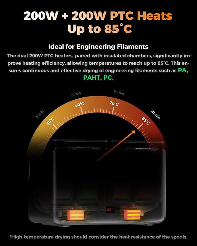 Creality Filament Dryer, Space Pi X4 Filament Storage Box for 4 Spools, Dual Independent Heating Chambers, 85℃ Max Temperature, Compatible with 1.75mm 2.85mm PLA PETG ABS TPU PC PA PAHT