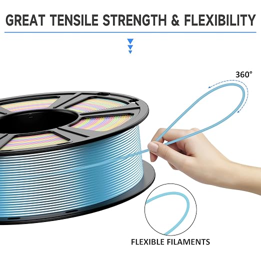 GIANTARM 3D Printer Filament Silk PLA,1.75mm Gradient Rainbow PLA Color Changing Filament with Vacuum Packaging,1kg (2.2lbs) Spool,Dimensional Accuracy +/- 0.02 mm