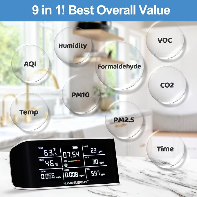 AirKnight Premium Indoor Air Quality Monitor Indoor & Air Quality Sensor. VOC Detector, CO2 Monitor, Formaldehyde Detector HCHO, AQI, PM2.5, PM10 Temperature Humidity Air AQI CO2 Meter (White)