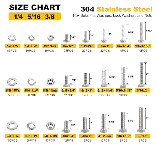 788PCS 18-8(304) Stailess Steel Hex Bolt Assortment Kit, Heavy Duty Bolts and Nuts Kit, 1/4-20 5/16-18 3/8-16 SAE Hex Cap Screws Nuts Washers, Comes with 3 Bits Plated