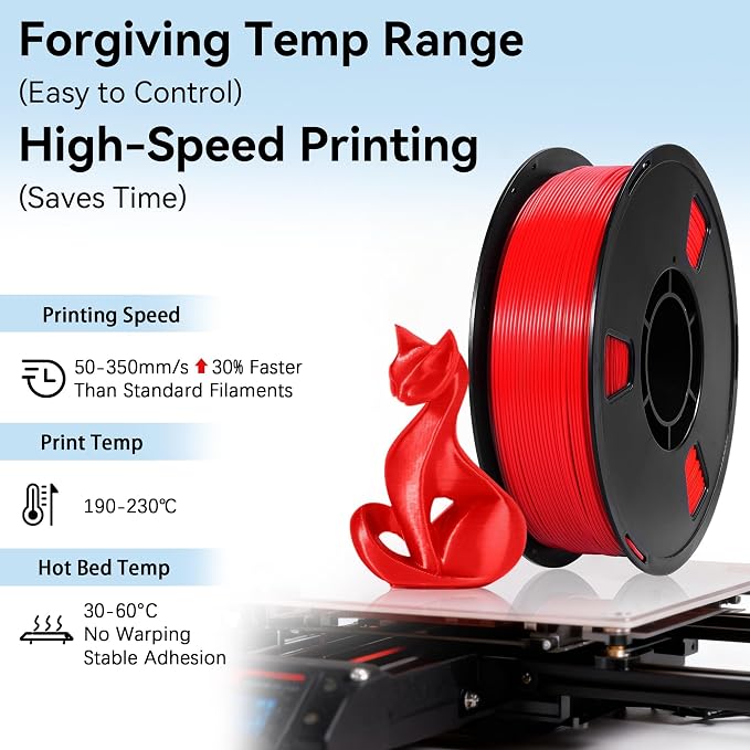 Dynta PLA 3D Printer Filament Multi-Color Set, 1kg per Spool, 1.75mm (±0.02mm), Ideal for Beginners & Desktop Printing Enthusiasts, 4-Pack: Black + White + Blue + Red