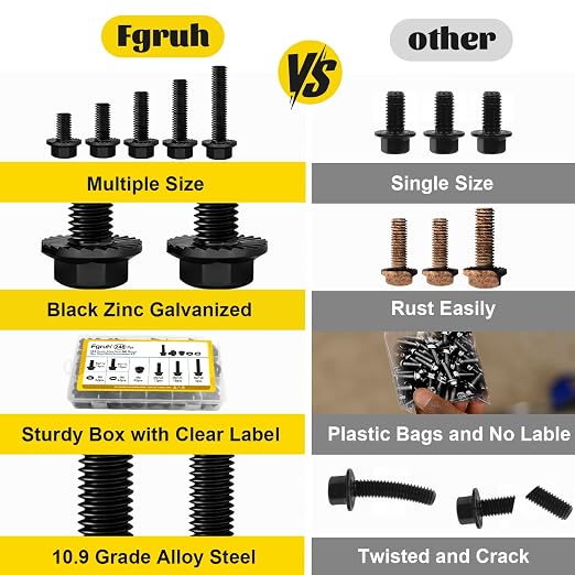 248PCS M6 Flange Hex Bolt Assortment Kit,M6-1.0 x 12/16/20/25/30 mm Metric Bolts and Serrated Flange Nuts Washers Assorted,10.9 Black Zinc Galvanized