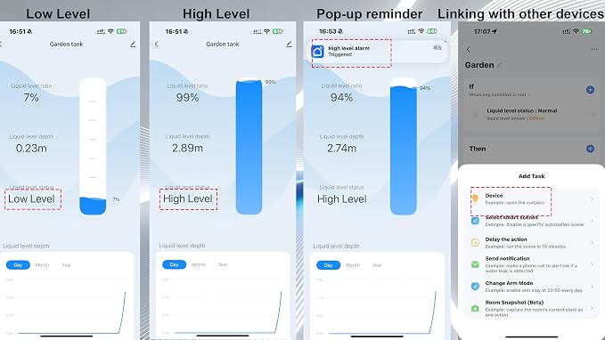 Ultrasonic Level Sensor with 2.4G WiFi,Non-Contact Liquid & Solid Level Monitor,Tuya Smart & Smart Life APP Remote Control for Water Tank, Grain Bin,Waterproof Outdoor,G2 Tank Monitor Indicator Alarm