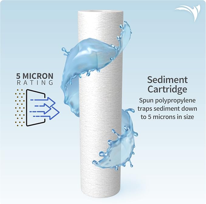 Aquatic Life Reverse Osmosis 10” Replacement Filter Cartridges Kit (Carbon Plus Chloramine)