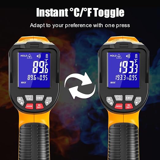 NJTY Infrared Thermometer Gun, -58℉ to 3992℉, High Temp Laser Thermometer with Adjustable Emissivity, Non-Contact Digital IR Pyrometer for Furnace, Kiln, Metal, Industrial Use
