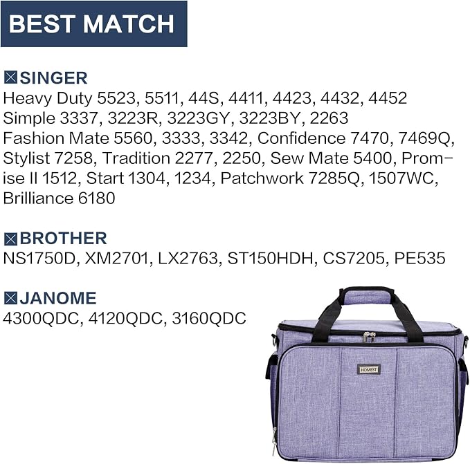 HOMEST Sewing Machine Carry Case, with Shoulder Strap and Front Pocket | Fits most standard Singer, Brother and Janome machines, with storage pockets for sewing accessories and tools, Purple