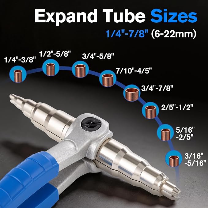 WISSCOOL HVAC Swaging Tool, 1/4" to 7/8" in Copper Tube Expander Blue | Non-slip Rubber Handle, Upgrade Alloy Steel Body