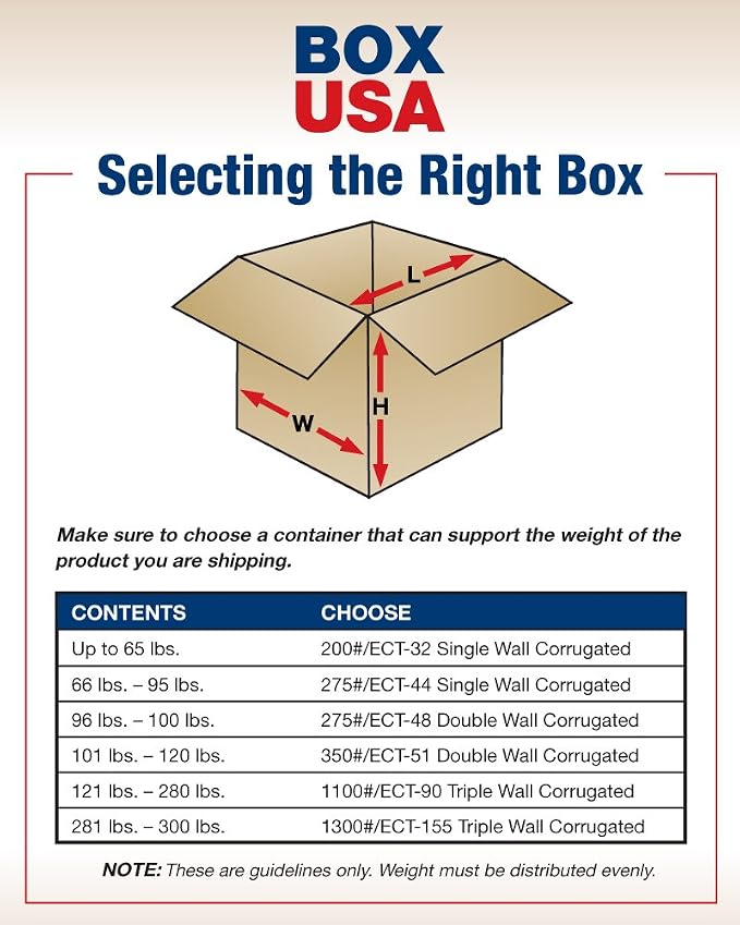 BOX USA Shipping Boxes 18"L x 18"W x 18"H, 20-Pack Medium Corrugated Cardboard Boxes for Shipping, Mailing, Packing, Packaging and Storage