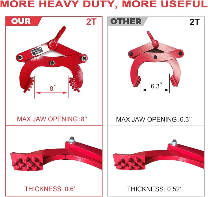 Pallet Puller 2T/4409lbs Capacity Heavy Duty Steel Single Scissor for Pulling Pallets, Woods and Other Things Easily, 8 Inches Bigger Jaw Opening Pallet Grabber