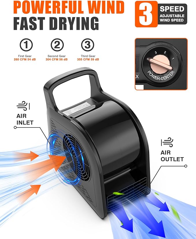 Blower Fan for Drying Cooling and Ventilating, Air Mover for Home Garage Workshop and Job Site Use, Air Mover Blower Fan with 185° Rotation, 3 Speeds, 2 AC Outlets, Black
