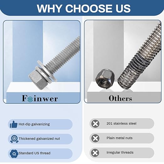 4 Pcs Hot Dipped Galvanized Square U-Bolts,1/2" D x 3 1/16" W x 4 5/16" L,3 inch Wide Boat Trailer U-Bolts with Washers and Nuts for Boat Trailer,Automobiles,Industrial,Heavy Duty U Bolt