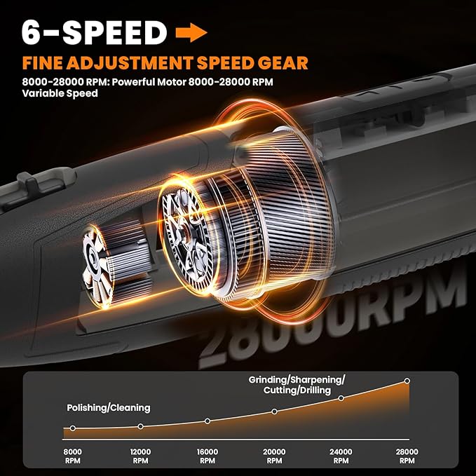 4V Cordless Rotary Tool Kit with 80Pcs, 4000mAh Long-lasting Battery, 6 Speeds 8000-28000RPM Rotary Tool with Digital Display for Cutting, Sanding, Polishing, Drilling, Engraving, DIY Crafts (Grey)
