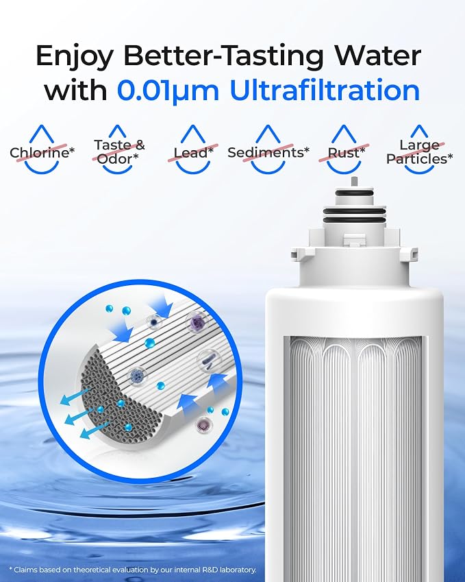 Waterdrop TSUF Ultra-Filtration Under Sink Water Filter, Replacement for Waterdrop TSU-W 3-Stage Ultra-Filtration Under Sink Water Filter System, 0.01 Micron, 4000 Gallons High Capacity, 1 Pack