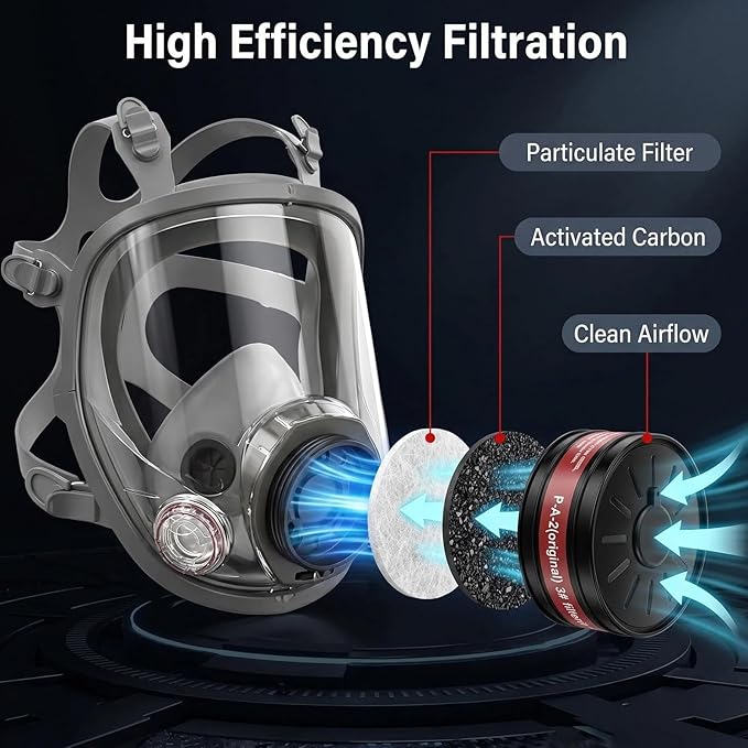 Reusable Full Face Gas mask Set, Full Face Respirator for Painting, Gas, Dust, Welding, Cutting, Spraying, DIY