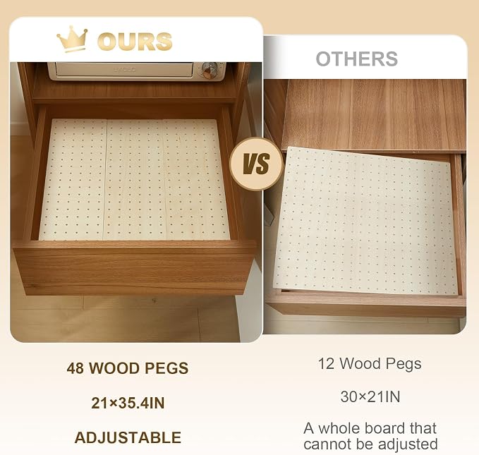 Kigley 6 Pcs Wood Pegboard Drawer Organizer with 48 Pegs Wooden Peg Board System Peg Drawer Organizers for Kitchen Dishes Plate Pegboard Food Containers (Wood Color,21x5.91,Pine)