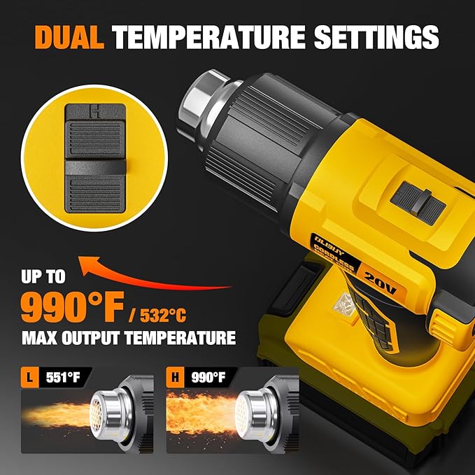 Cordless Heat Gun for De-WALT 20V MAX Battery, 7Pcs Nozzles&Scraper, LED Light, 350W Fast Heating Soldering Hot Air Gun, 2-Temp Setting Max 990℉(532℃), Heat gun for Shrink Tubing, Crafts (Tool Only)
