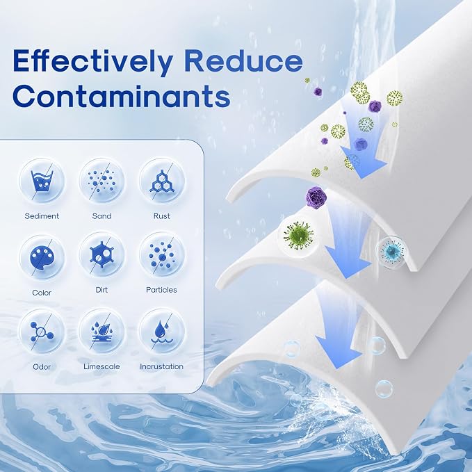 ICEPURE 2.5" x 20" 20 Micron Whole House Sediment Water Filter, 20 Inch Water Filter Replacement Cartridge Compatible with AP110-2C, SP-P1-20, W25P-20, P1-20, P5-20, PX01-20, FPMB5-20, GX05-20, 6PACK