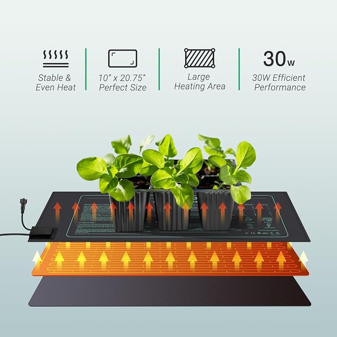 LUXBIRD Daisy Chain Seedling Heat Mat 10" x 20.75" Waterproof Plant Heating Pad, for Seed Starting, Germination, Hydroponics (Master Mat Required)