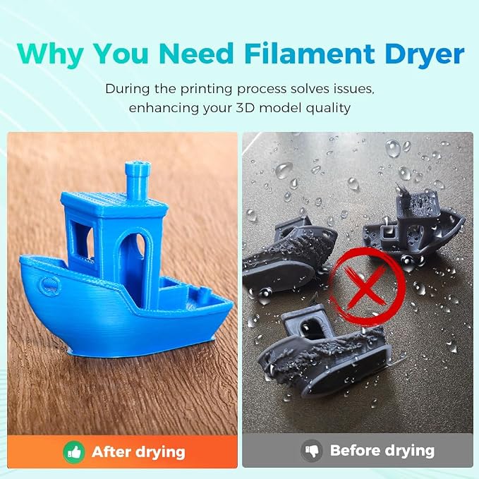Official Creality Filament Dryer, Space Pi Filament Dryer, 360° Fast Heating 3D Printer Filament Dry Box, Filament Storage with 110W PTC Heater LCD Touch Screen One-Key Set