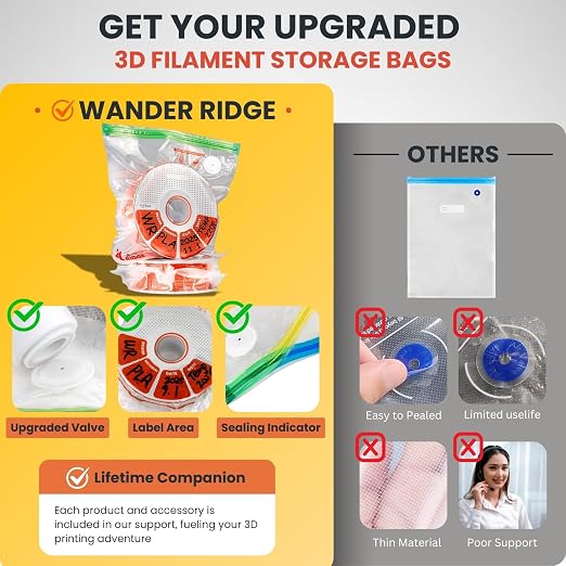 3D Printer Filament Storage Bags – Vacuum, Moisture-Proof & Dustproof, Humidity Resistant, Reusable (13 x 15 Inches, 5 Bags)