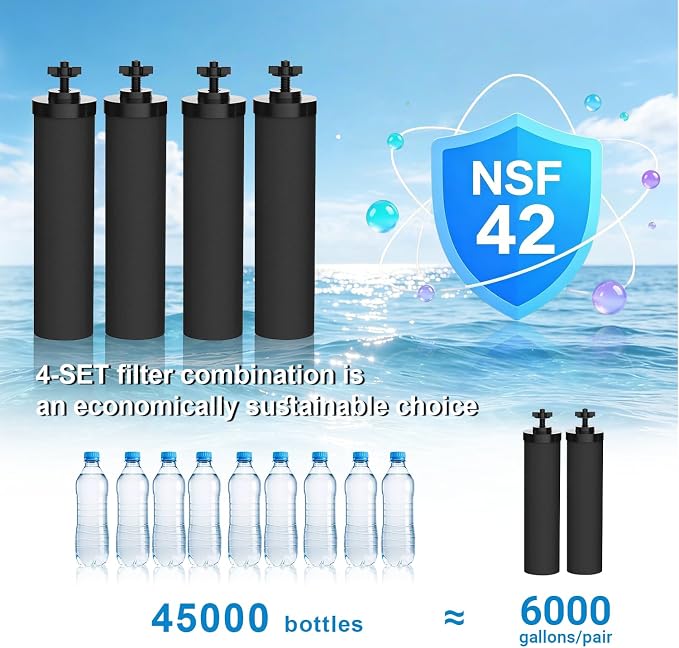 Gravity Water Filters for Berkey Replacement,NSF 42 Certified,Compatible with Berkey Gravity Filtration System,Combo Pack of 2 (2 Black Purification)